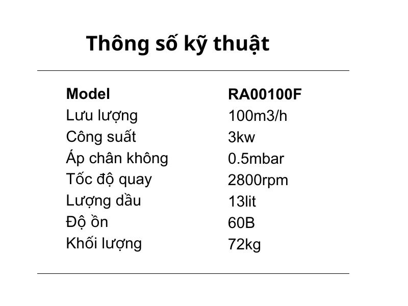 Bơm Kaiyue RA00100F